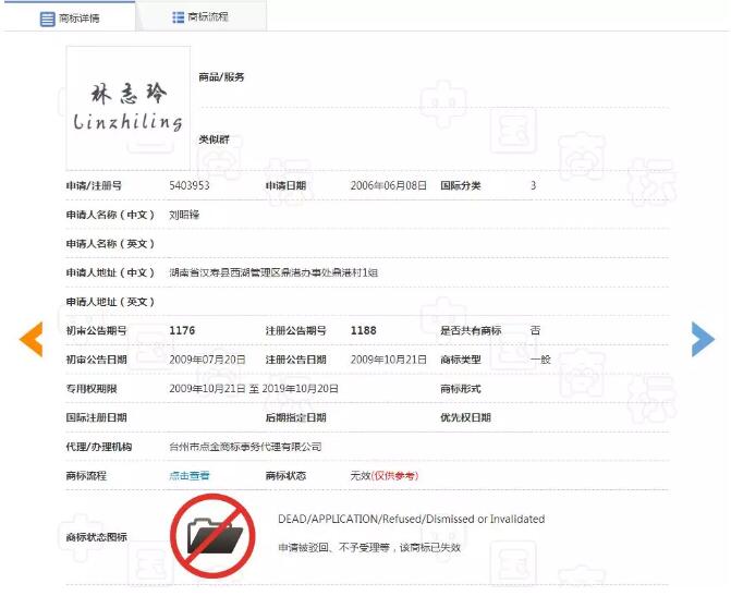 抢注“林志玲”为商标？花数百万元买个教训...