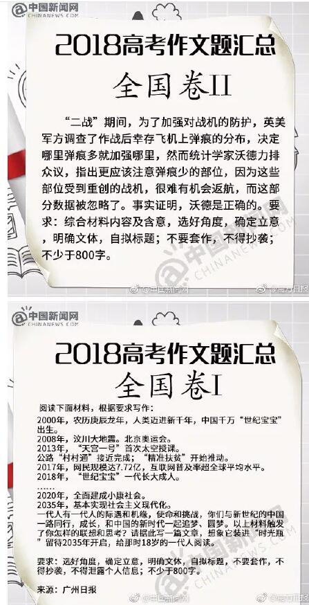 一年一度的高考又来了！关于高考的商标居然....