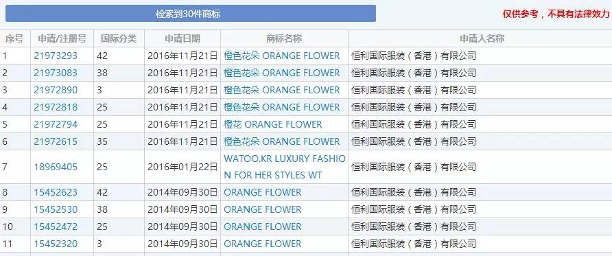 商标侵权该赔多少？300万封顶？恐怕不一定！