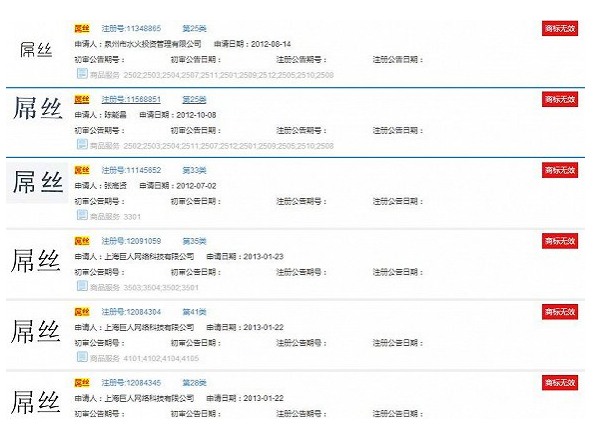 那些被哄抢的网络热词商标 如今都怎么样了?