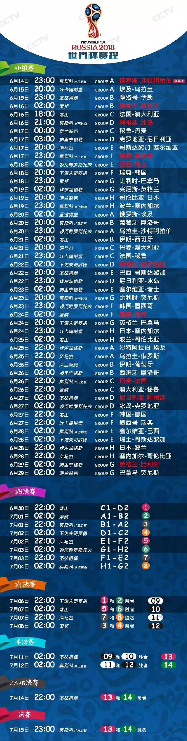 世界杯应该这样看！最全赛事进程图，你值得拥有！