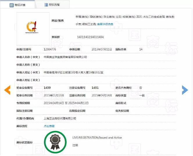 含“中国”字样的商标能不能被核准？这里有一枚商标过审了