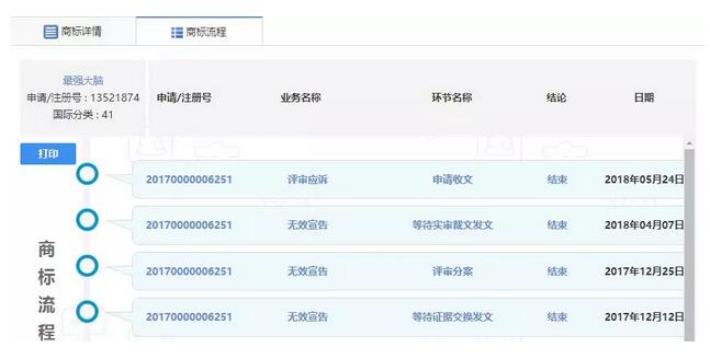 “最强大脑”商标权究竟该花落谁家？