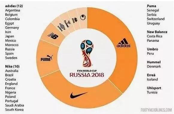 耐克运动鞋商标疑抄袭美国海军学院校徽！