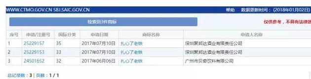 快看!十大网络流行语 一半都被注册成了商标