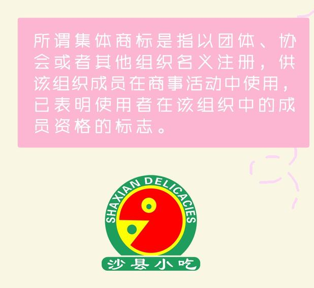 集体商标VS证明商标 你不可不知的秘密