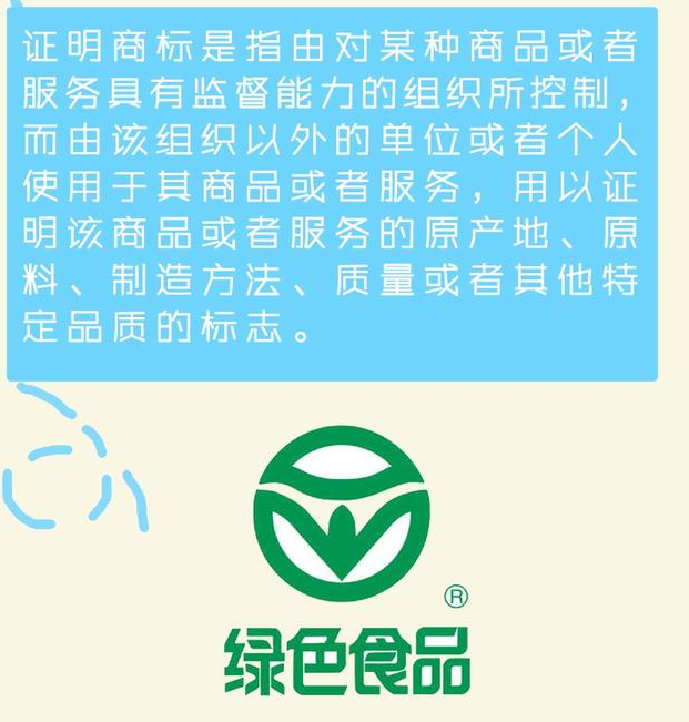 集体商标VS证明商标 你不可不知的秘密