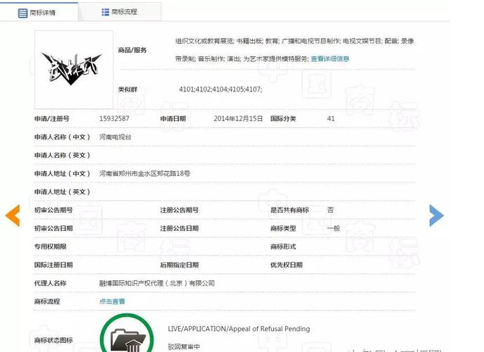 靠抢注商标发家的河南农民 在这个商标上却栽了跟头!这个商标这么牛?