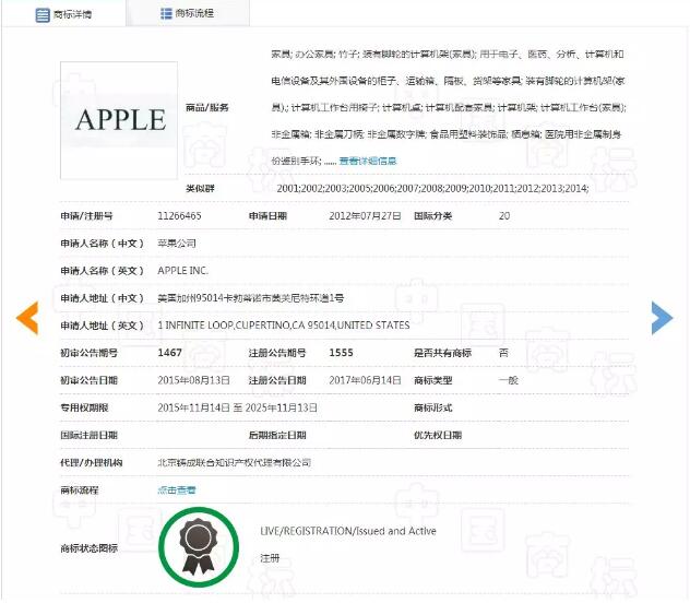 苹果公司20类