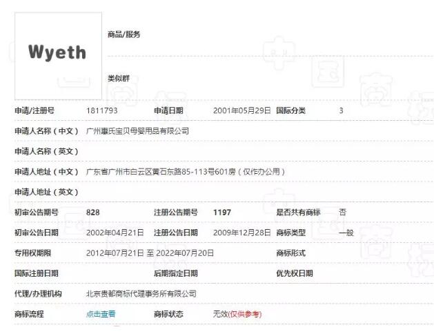 为了一枚商标，两家“惠氏”企业苦斗16年，结局居然是...