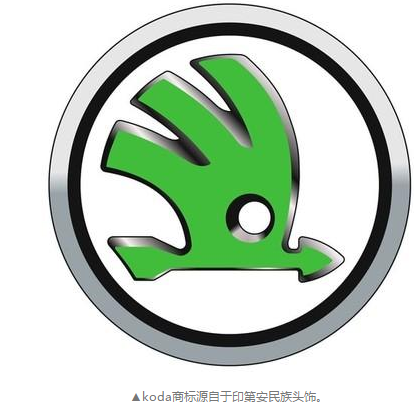 丰田不是牛头牌!18款汽车品牌商标的由来认全才是真车迷