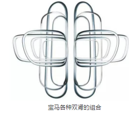 封闭了双肾格栅 宝马核心品牌开始电动化