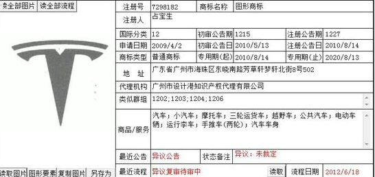 占宝生VS特斯拉公司——“特斯拉(Tesla)”商标