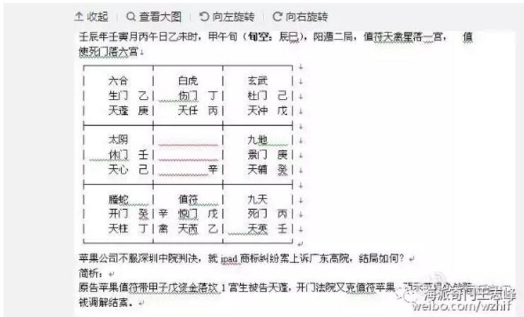 牛人奇门遁甲预测：苹果公司折戟ipad商标案
