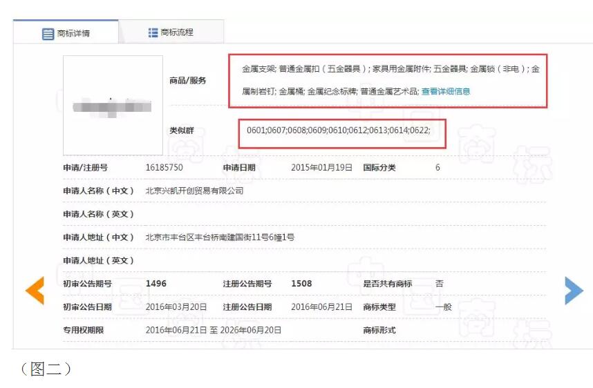 小细节，轻松看透商标代理机构专不专业？