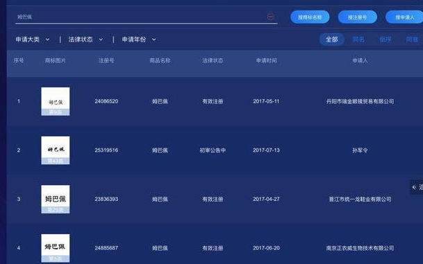 姆巴佩被抢注 你再不保护好自己的名字就迟啦！