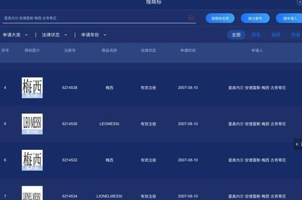 姆巴佩被抢注 你再不保护好自己的名字就迟啦！
