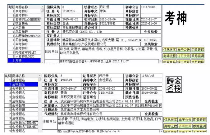 高考商标漫天飞，你都信了吗？