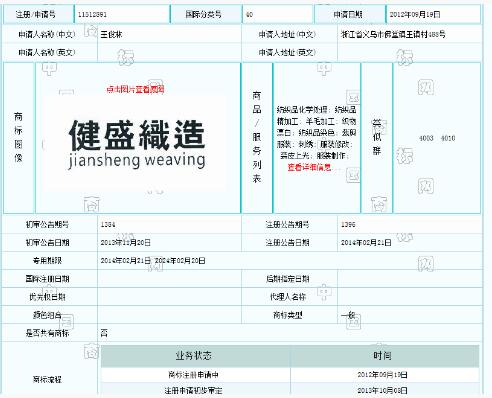 坑!因忘了注册商标而延误企业上市?商标号哪比得上先注册商标重要!