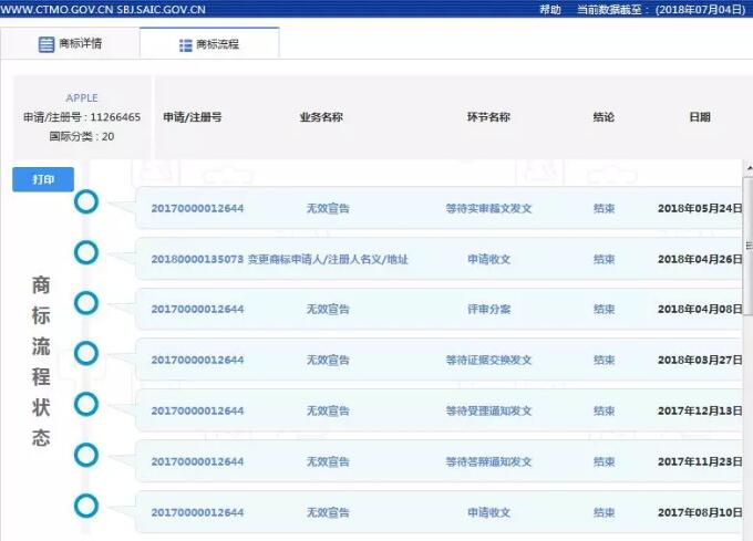苹果的“APPLE”商标在中国被宣告无效