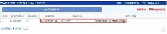 日本“佳子公主”被中国纸尿裤抢注商标惹怒日本网友！