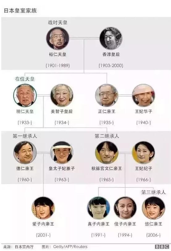 日本“佳子公主”被中国纸尿裤抢注商标惹怒日本网友！