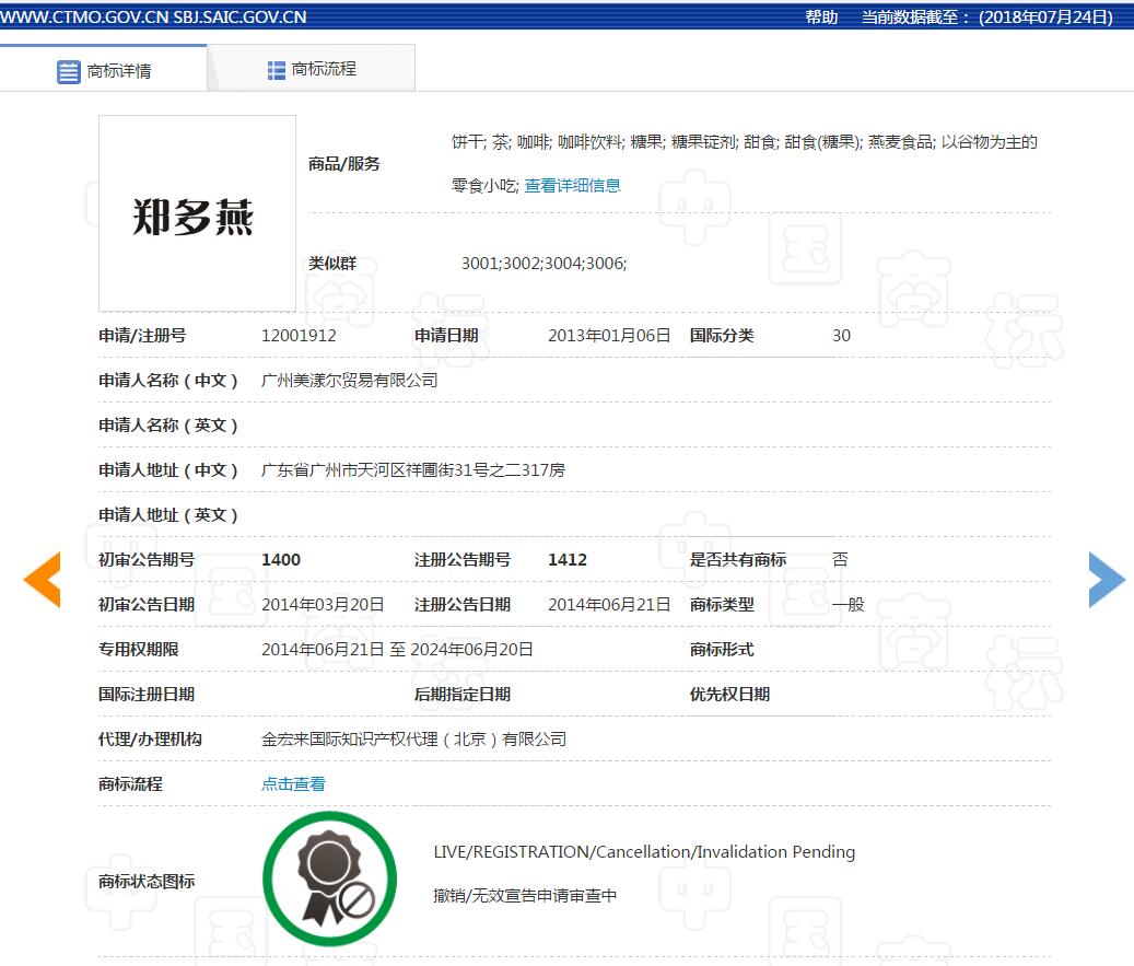 瘦身女王“郑多燕”遭遇商标抢注，商标保卫战一触即发！