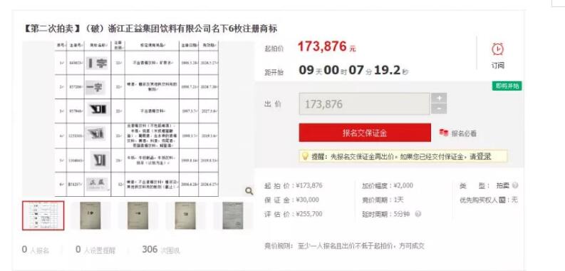 温州知名企业6枚注册商标17万挂牌拍卖