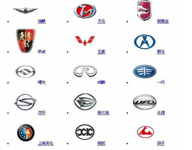 汽车商标象征着汽车的等级和特征 以及汽车设计师的巧夺天工
