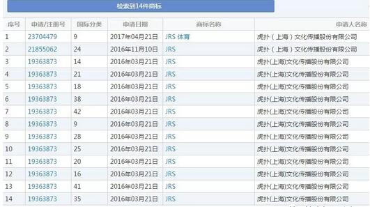 吴亦凡和虎扑杠上了！就连商标也...