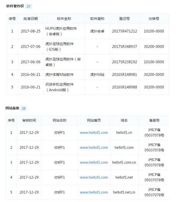 吴亦凡和虎扑杠上了！就连商标也...