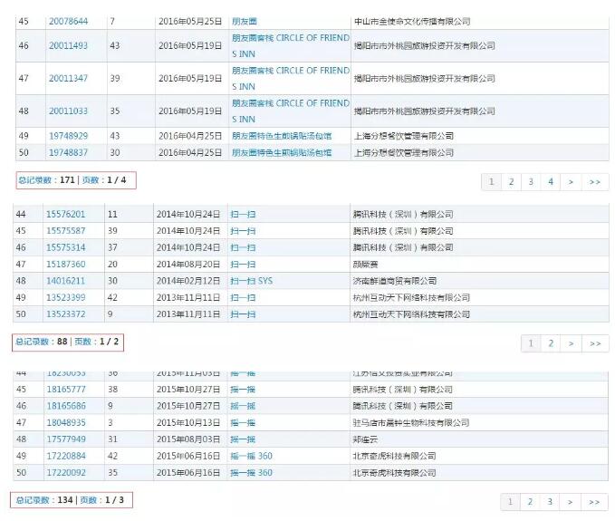 商标注册有多重要？“皇茶”的痛你懂吗？