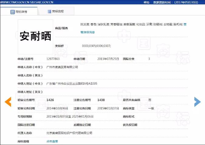 又一个化妆品商标抢注，代购们都哭了！