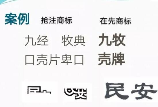 这些“专业”的商标抢注套路 你遇见了哪一种？