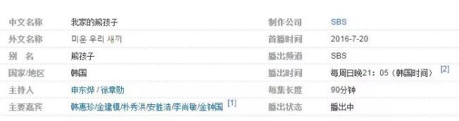湖南卫视《我家那小子》被爆抄袭韩综《我家的熊孩子》