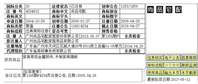 当“尚品宅配”商标遇到“尚品”商标，应否注册