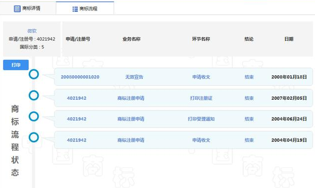 继LV之后，又有人注册YSL商标，国外知名品牌频中招!
