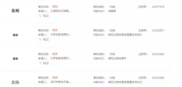网络流行语TOP10 , 商标竟然全被“抢注”啦!