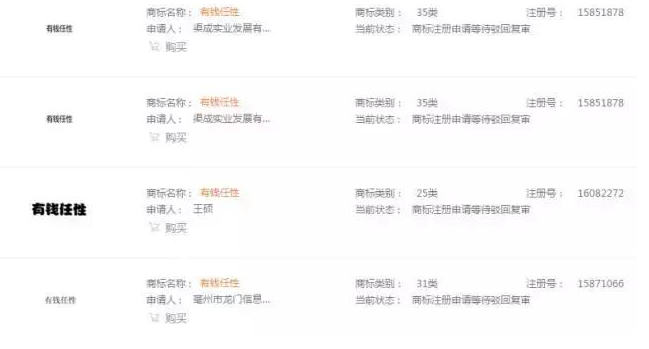 网络流行语TOP10 , 商标竟然全被“抢注”啦!