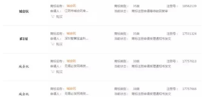 网络流行语TOP10 , 商标竟然全被“抢注”啦!