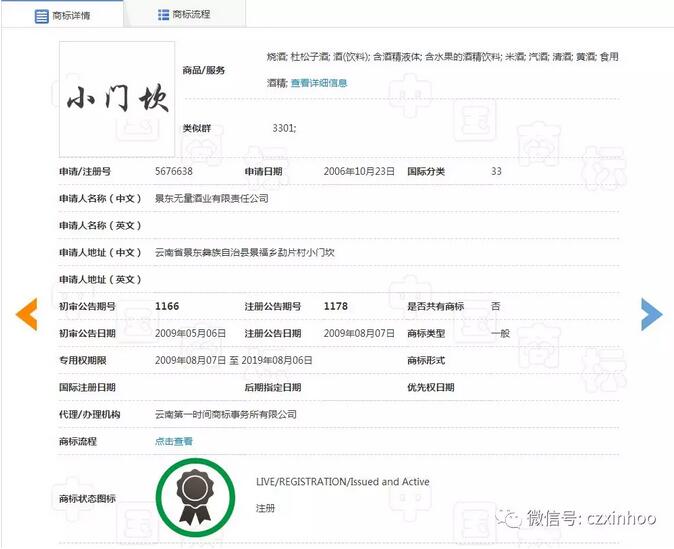 “小门坎”的痛，告诉你商标注册有多重要!