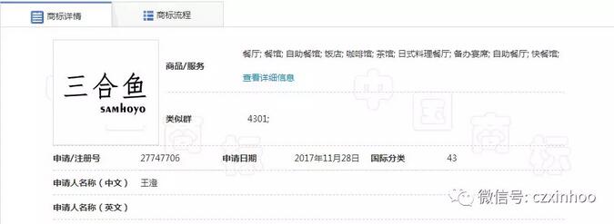 “小门坎”的痛，告诉你商标注册有多重要!