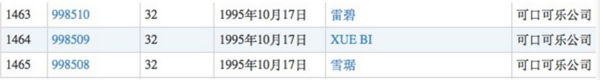 贵州茅台放弃了“国酒”商标，却注册了“茅台状元”和“茅台秀才”