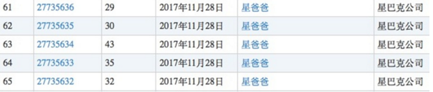 贵州茅台放弃了“国酒”商标,却注册了“茅台状元”和“茅台秀才” 贵州茅台放弃了“国酒”商标,却注册了“茅台状元”和“茅台秀才”