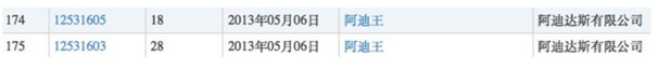 贵州茅台放弃了“国酒”商标，却注册了“茅台状元”和“茅台秀才”