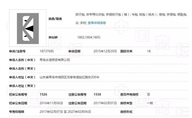 芬迪“小怪兽”惹商标争议，竟将商评委诉至法院