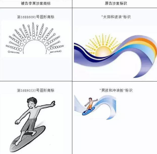 拜耳公司起诉职业商标抢注人成功 判罚赔款70万