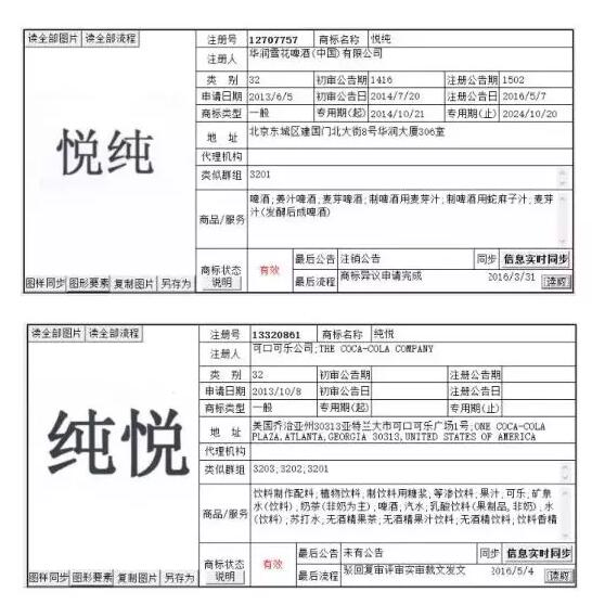 近似商标不仅没被驳回，还商标共存了，这是怎么一回事？