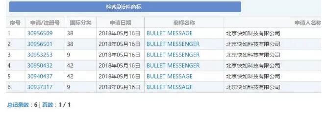 商标“撞脸”了！新晋网红子弹短信和B站你挺谁？