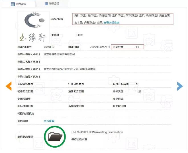 投资商标不赚钱？那是你不懂商标交易这门道！